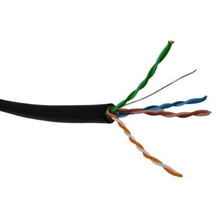 Como a variação no preço do cobre impacta seu orçamento de cabo lan cat5e